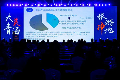 創(chuàng)新、統籌、融合、共享——2020年全國文化產業(yè)和旅游產業(yè)融合發(fā)展高峰論壇在青海開幕